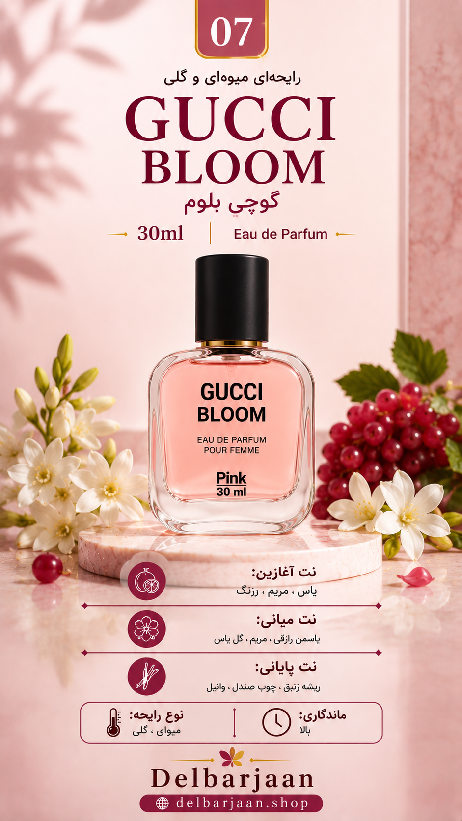عطر جیبی گوچی بلوم (Gucci Bloom)30 میل شیشه شفاف پینک ویژوال